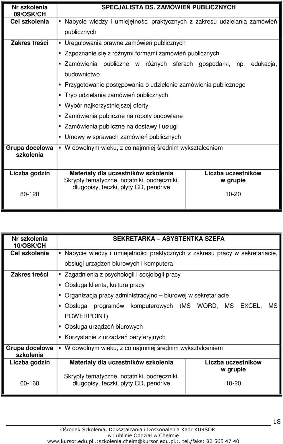 publicznych Zamówienia publiczne w różnych sferach gospodarki, np.