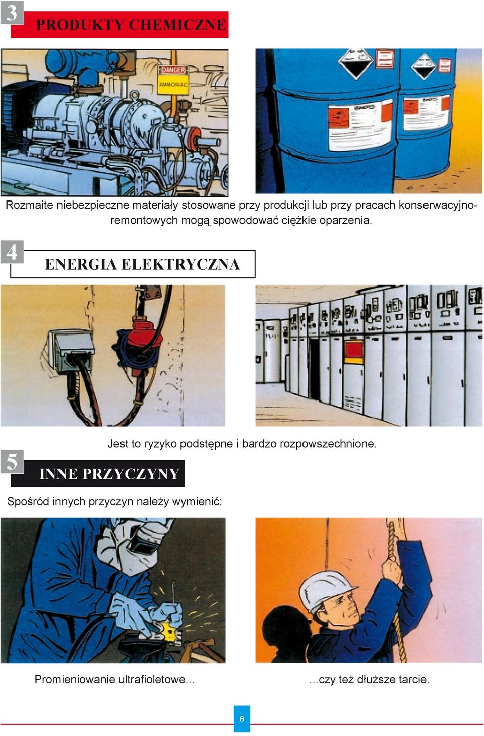 4 5 ENERGIA ELEKTRYCZNA Jest to ryzyko podstępne i bardzo rozpowszechnione.