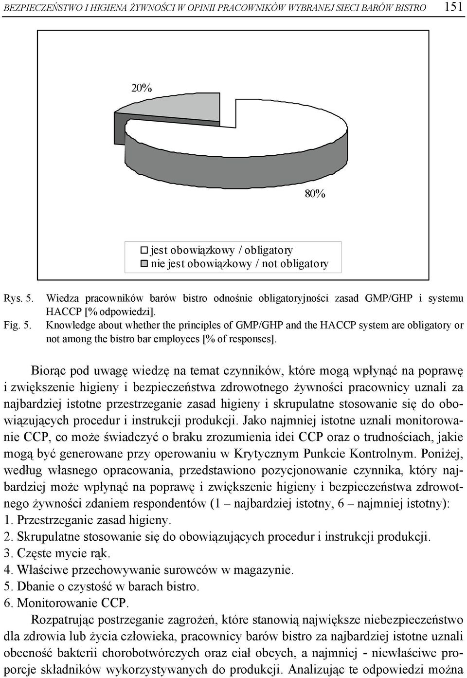 Knowledge about whether the principles of GMP/GHP and the HACCP system are obligatory or not among the bistro bar employees [% of responses].