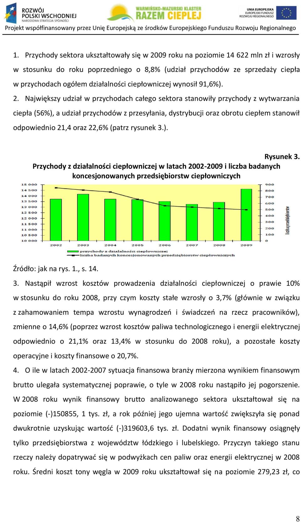 Największy udział w przychodach całego sektora stanowiły przychody z wytwarzania ciepła (56%), a udział przychodów z przesyłania, dystrybucji oraz obrotu ciepłem stanowił odpowiednio 21,4 oraz 22,6%