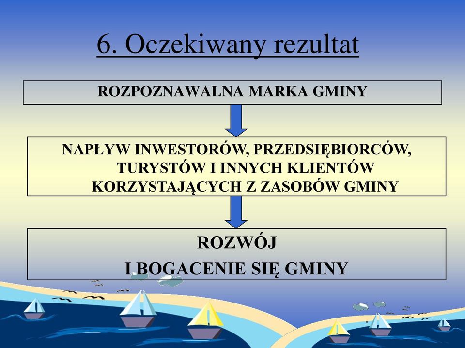 TURYSTÓW I INNYCH KLIENTÓW KORZYSTAJĄCYCH