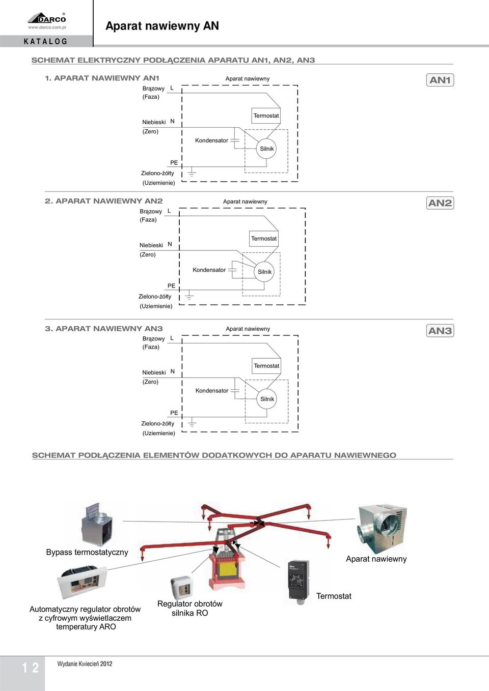 APARAT NAWIEWNY AN2 Aparat nawiewny AN2 Br¹zowy L (Faza) Niebieski (Zero) N Termostat Kondensator Silnik Zielono ó³ty PE (Uziemienie) 3.