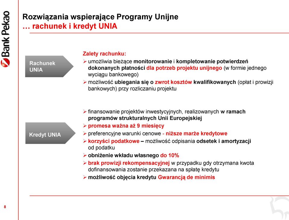 inwestycyjnych, realizowanych w ramach programów strukturalnych Unii Europejskiej promesa ważna aż 9 miesięcy preferencyjne warunki cenowe - niższe marże kredytowe korzyści podatkowe możliwość