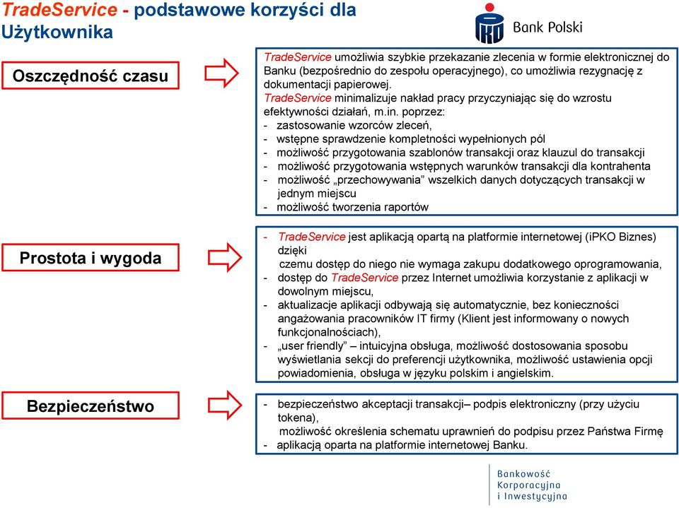 malizuje nakład pracy przyczyniając się do wzrostu efektywności działań, m.in.