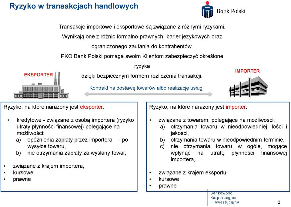 PKO Bank Polski pomaga swoim Klientom zabezpieczyć określone ryzyka dzięki bezpiecznym formom rozliczenia transakcji.