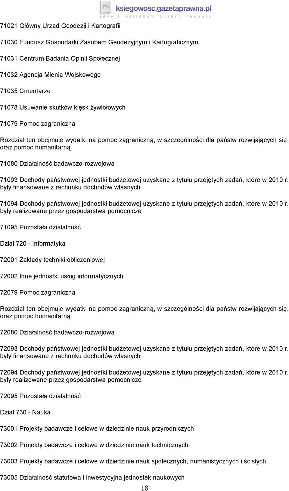 badawczo-rozwojowa 71093 Dochody państwowej jednostki budżetowej uzyskane z tytułu przejętych zadań, które w 2010 r.