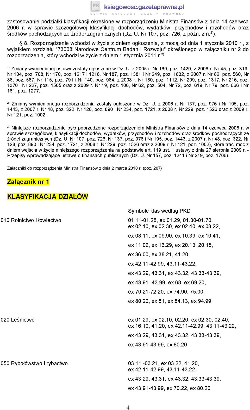 Rozporządzenie wchodzi w życie z dniem ogłoszenia, z mocą od dnia 1 stycznia 2010 r.