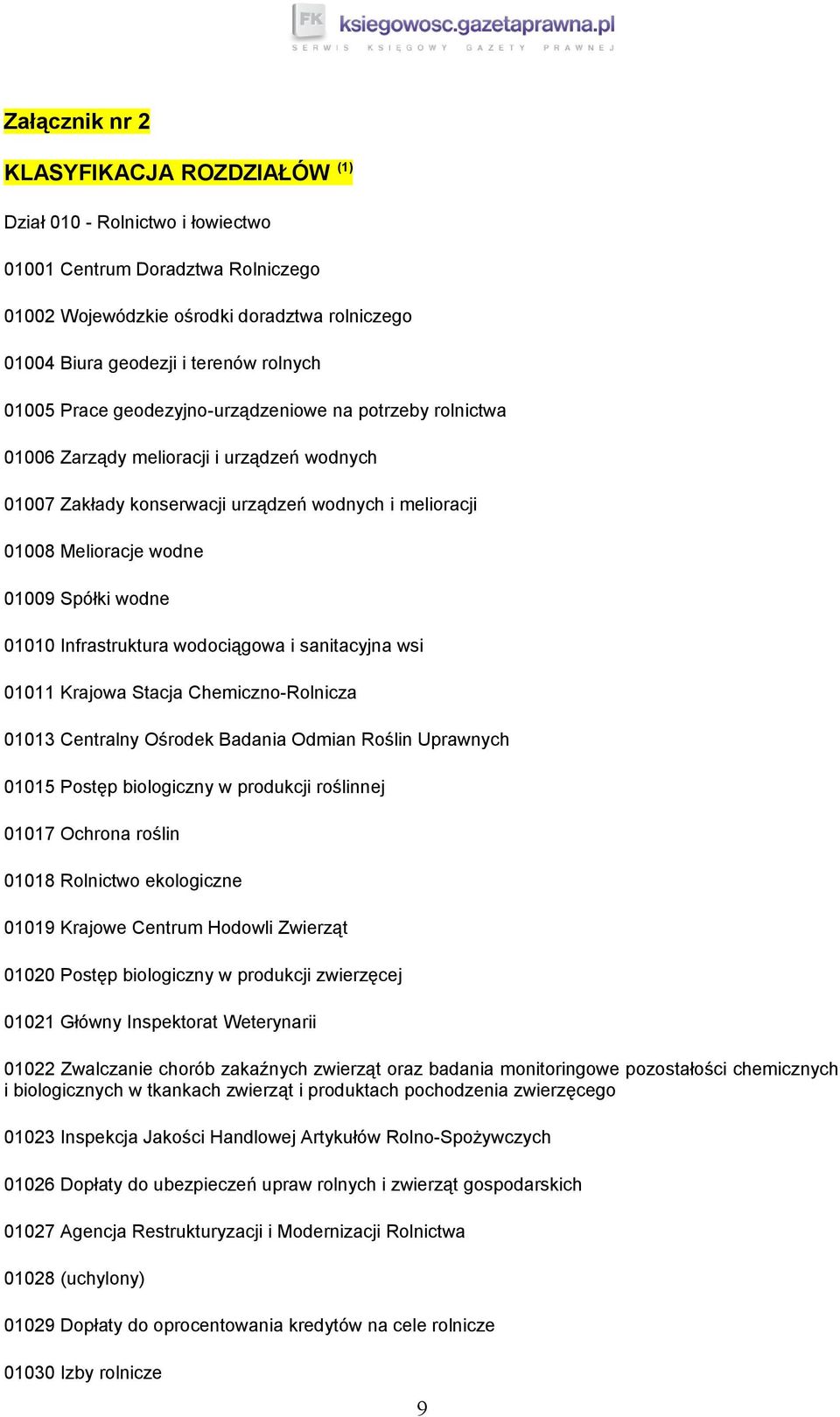 01010 Infrastruktura wodociągowa i sanitacyjna wsi 01011 Krajowa Stacja Chemiczno-Rolnicza 01013 Centralny Ośrodek Badania Odmian Roślin Uprawnych 01015 Postęp biologiczny w produkcji roślinnej 01017