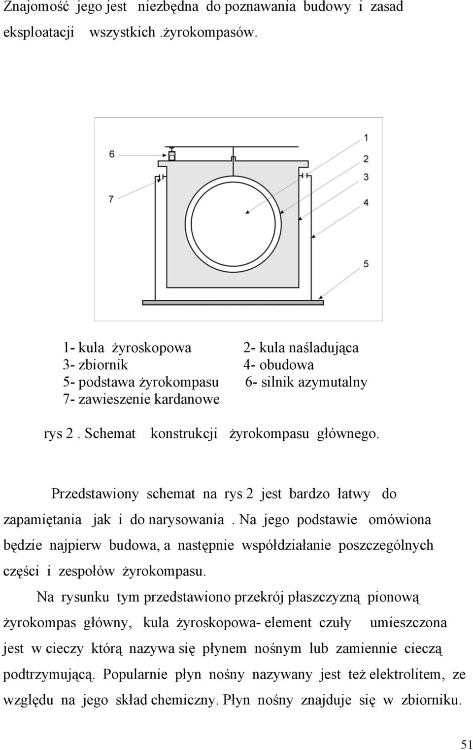 Przedstawiony schemat na rys 2 jest bardzo łatwy do zapamiętania jak i do narysowania.