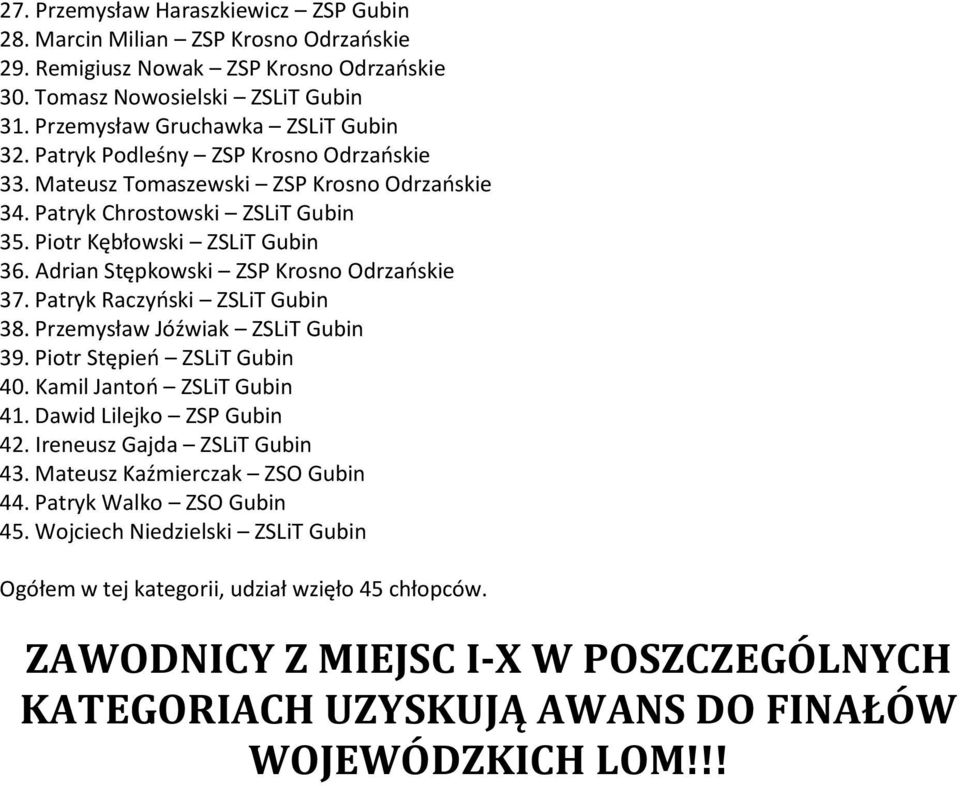 Patryk Raczyński ZSLiT Gubin 38. Przemysław Jóźwiak ZSLiT Gubin 39. Piotr Stępień ZSLiT Gubin 40. Kamil Jantoń ZSLiT Gubin 41. Dawid Lilejko ZSP Gubin 42. Ireneusz Gajda ZSLiT Gubin 43.