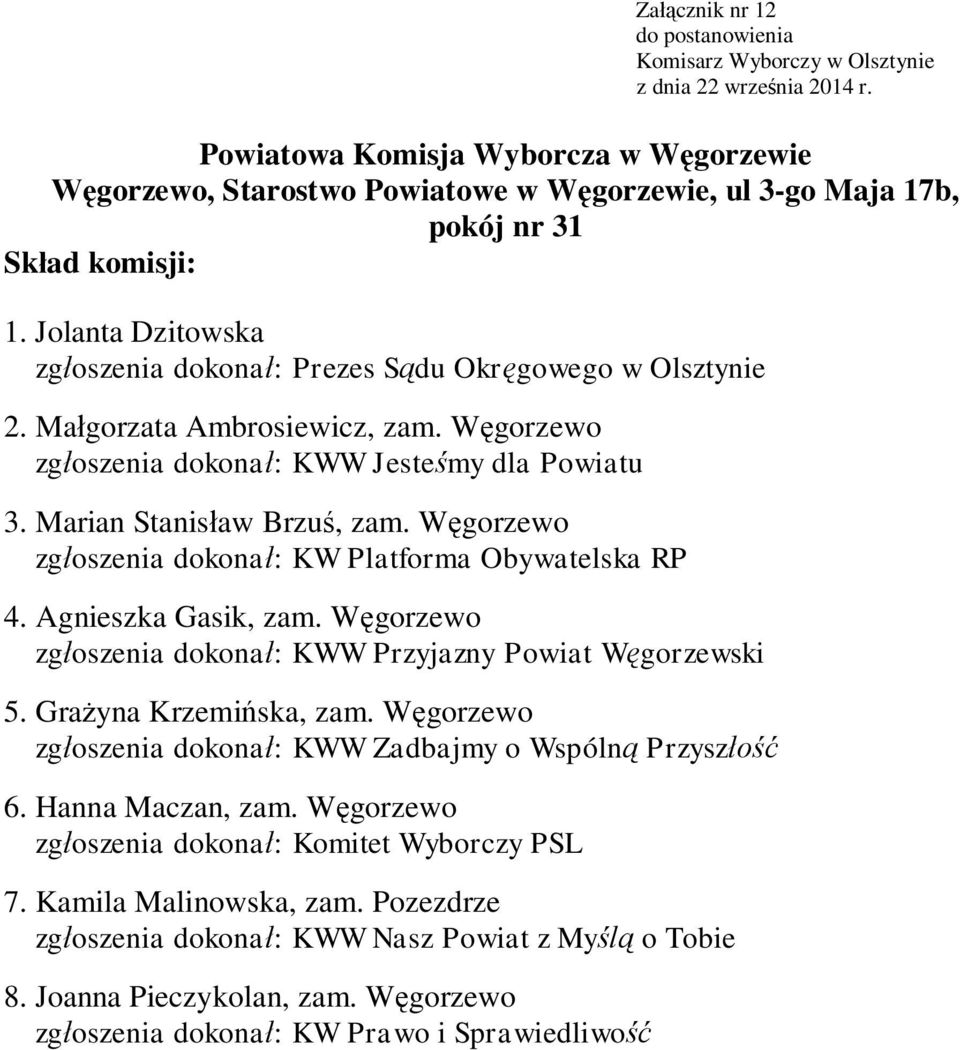 Marian Stanis aw Brzu, zam. W gorzewo 4. Agnieszka Gasik, zam. W gorzewo zg oszenia dokona : KWW Przyjazny Powiat W gorzewski 5. Gra yna Krzemi ska, zam.