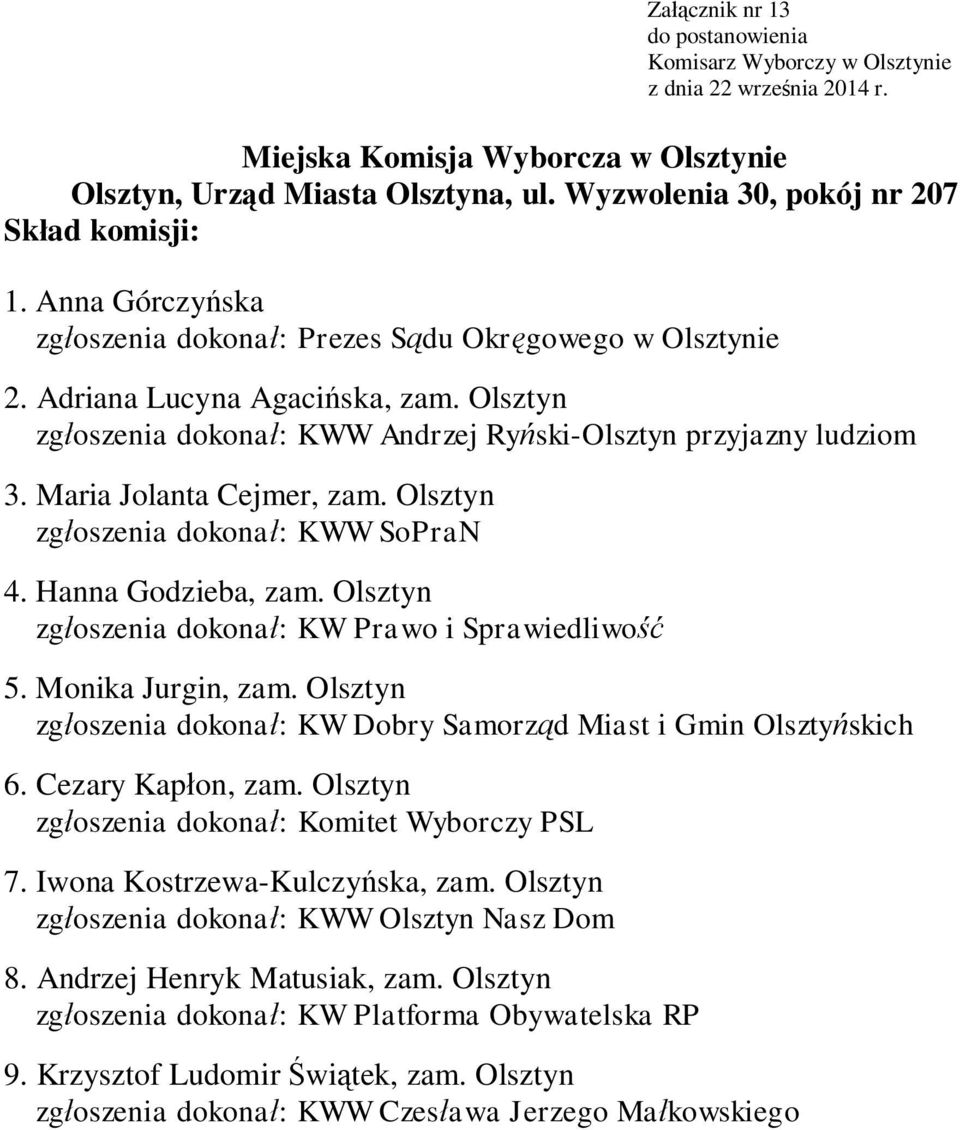 Maria Jolanta Cejmer, zam. Olsztyn zg oszenia dokona : KWW SoPraN 4. Hanna Godzieba, zam. Olsztyn 5. Monika Jurgin, zam.