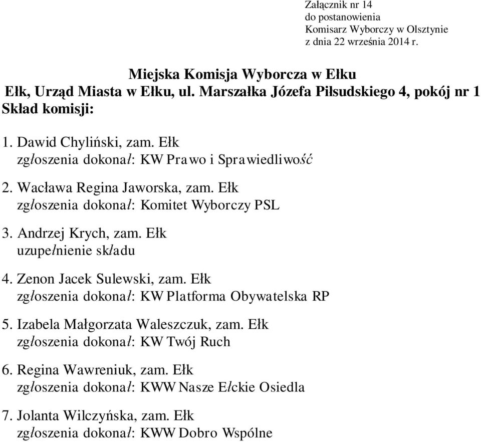 Andrzej Krych, zam. E k 4. Zenon Jacek Sulewski, zam. E k 5. Izabela Ma gorzata Waleszczuk, zam.