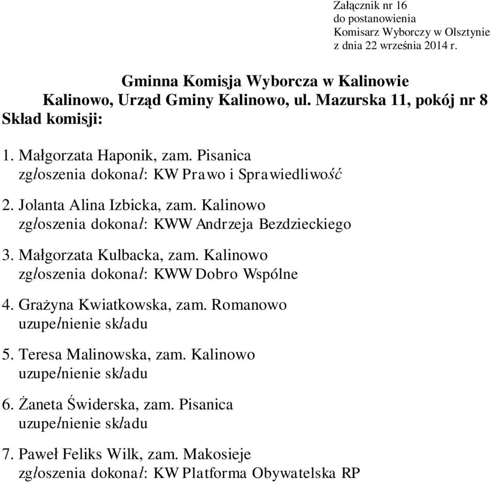 Kalinowo zg oszenia dokona : KWW Andrzeja Bezdzieckiego 3. Ma gorzata Kulbacka, zam.