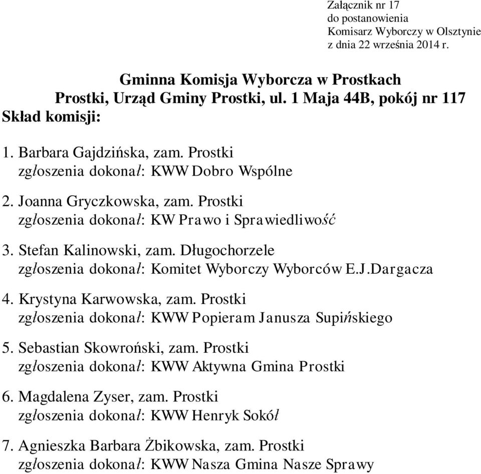 D ugochorzele zg oszenia dokona : Komitet Wyborczy Wyborców E.J.Dargacza 4. Krystyna Karwowska, zam. Prostki zg oszenia dokona : KWW Popieram Janusza Supi skiego 5.