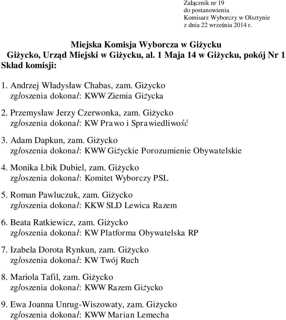 Gi ycko zg oszenia dokona : KWW Gi yckie Porozumienie Obywatelskie 4. Monika bik Dubiel, zam. Gi ycko 5. Roman Pawluczuk, zam.