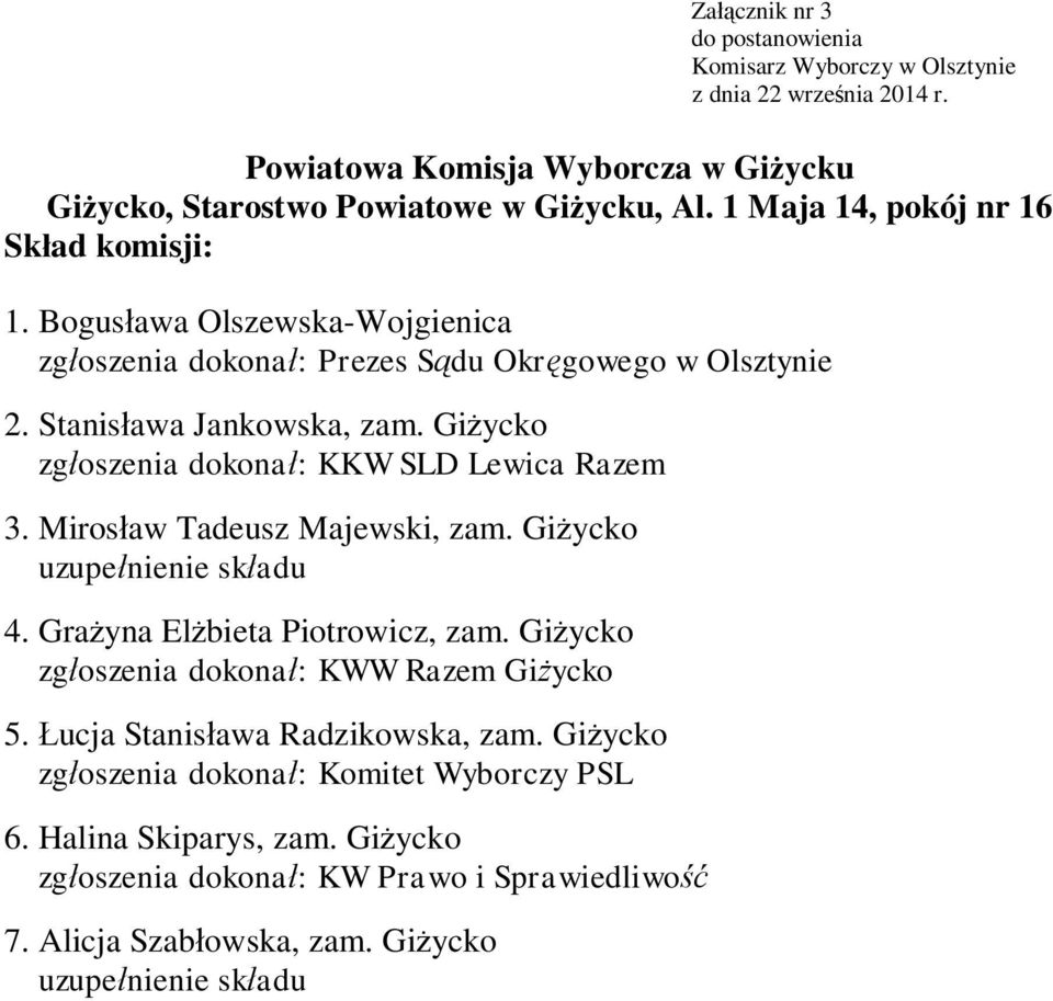 Gi ycko zg oszenia dokona : KKW SLD Lewica Razem 3. Miros aw Tadeusz Majewski, zam. Gi ycko 4. Gra yna El bieta Piotrowicz, zam.