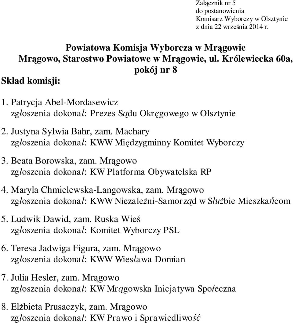 Machary zg oszenia dokona : KWW Mi dzygminny Komitet Wyborczy 3. Beata Borowska, zam. Mr gowo 4. Maryla Chmielewska-Langowska, zam.