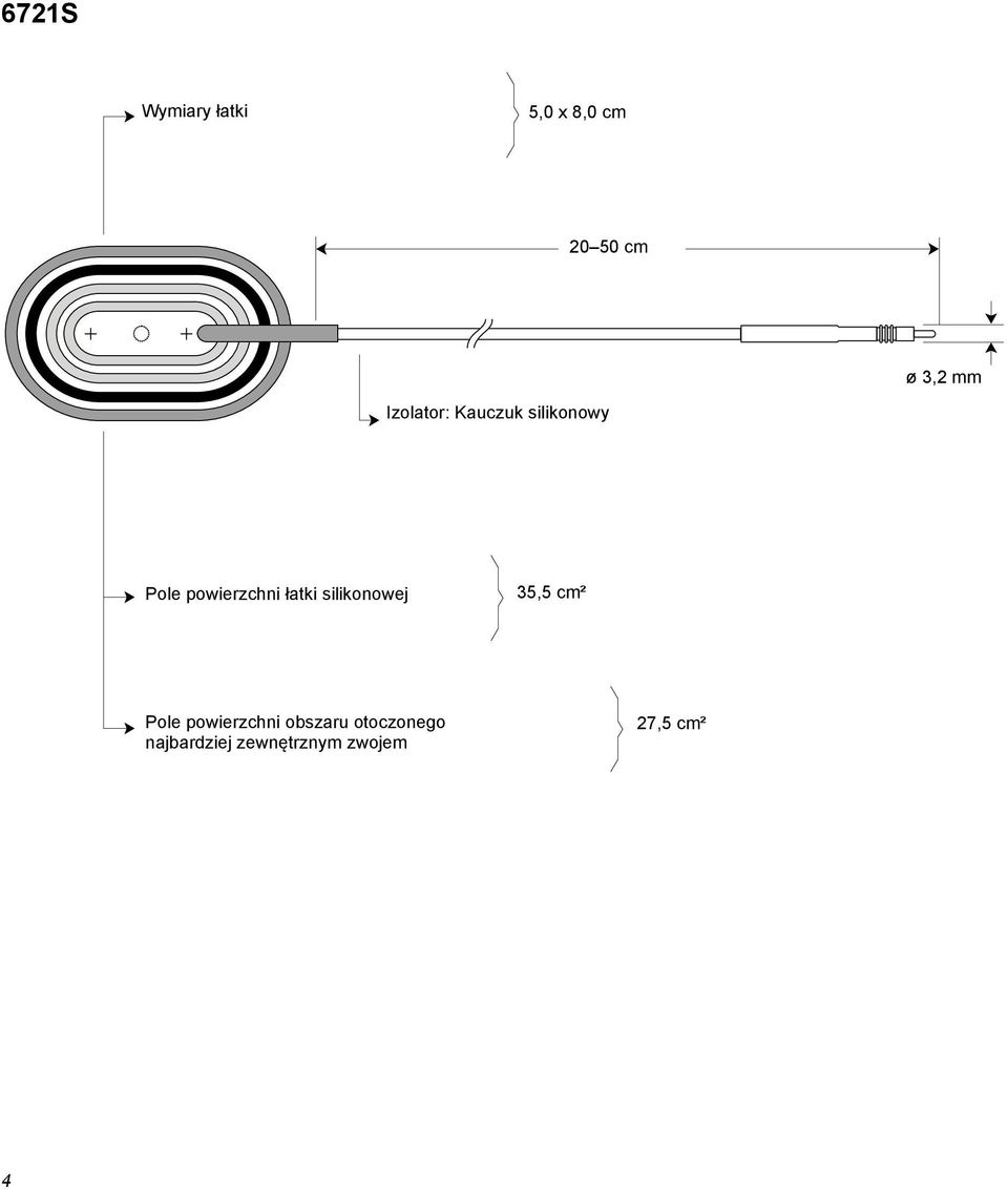 łatki silikonowej 35,5 cm² Pole powierzchni