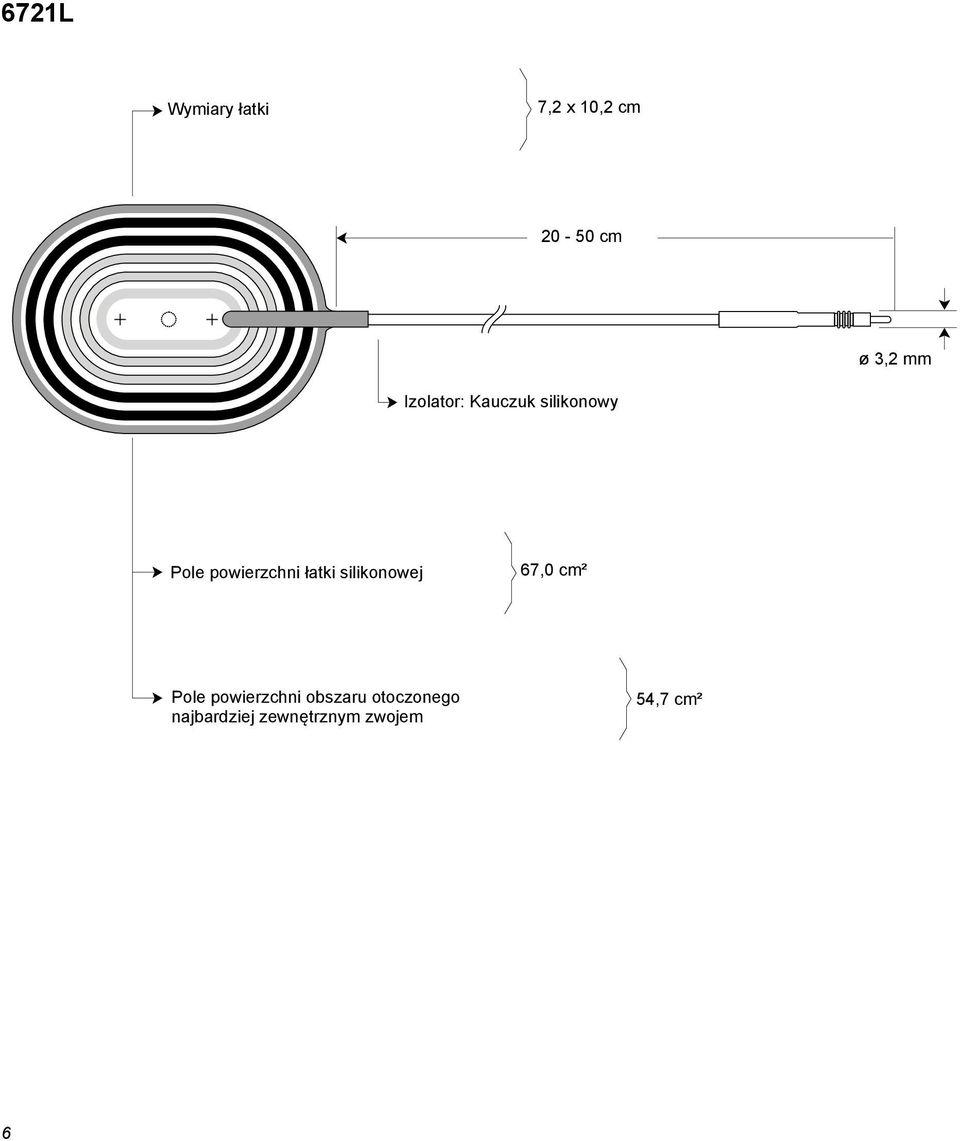 łatki silikonowej 67,0 cm² Pole powierzchni