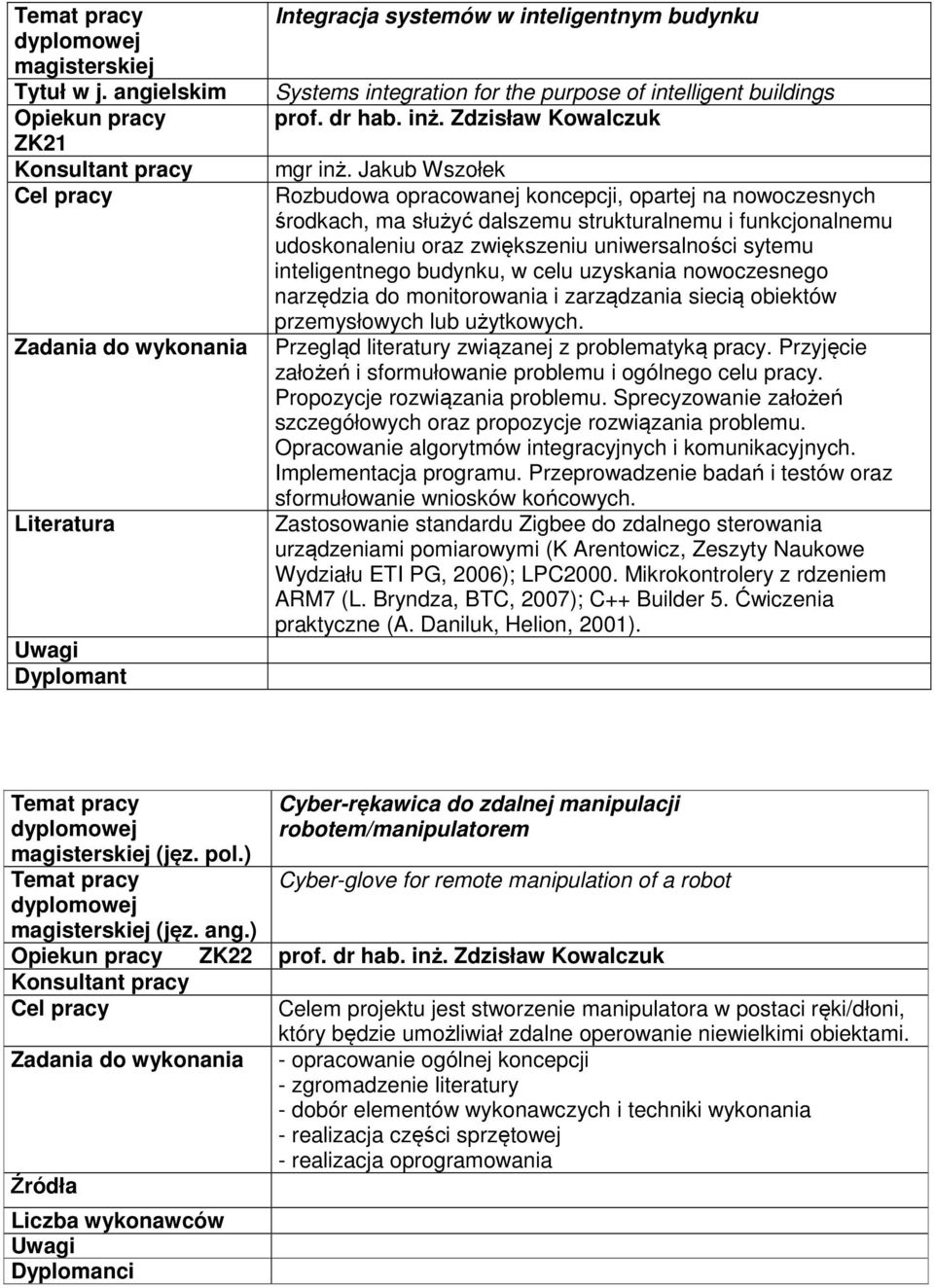 Jakub Wszołek Rozbudowa opracowanej koncepcji, opartej na nowoczesnych środkach, ma służyć dalszemu strukturalnemu i funkcjonalnemu udoskonaleniu oraz zwiększeniu uniwersalności sytemu inteligentnego