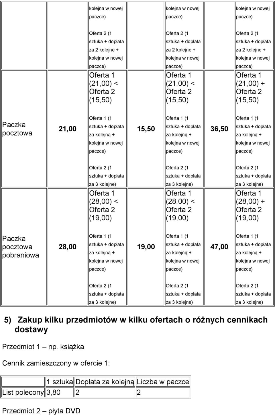 + (19,00) pobraniowa 28,00 (1 19,00 (1 47,00 (1 (1 (1 (1 5) Zakup kilku