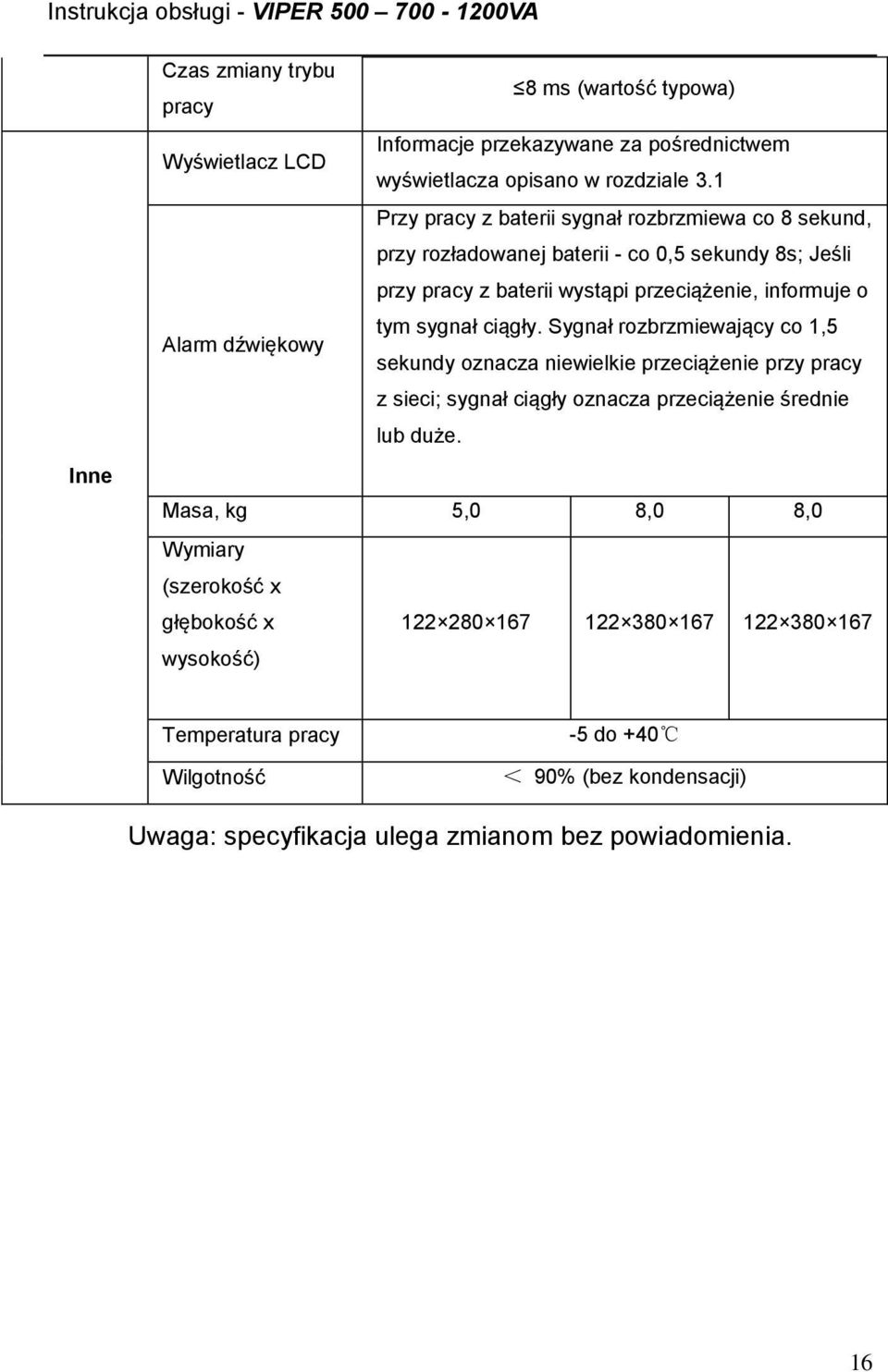 dźwiękowy tym sygnał ciągły. Sygnał rozbrzmiewający co 1,5 sekundy oznacza niewielkie przeciążenie przy pracy z sieci; sygnał ciągły oznacza przeciążenie średnie lub duże.