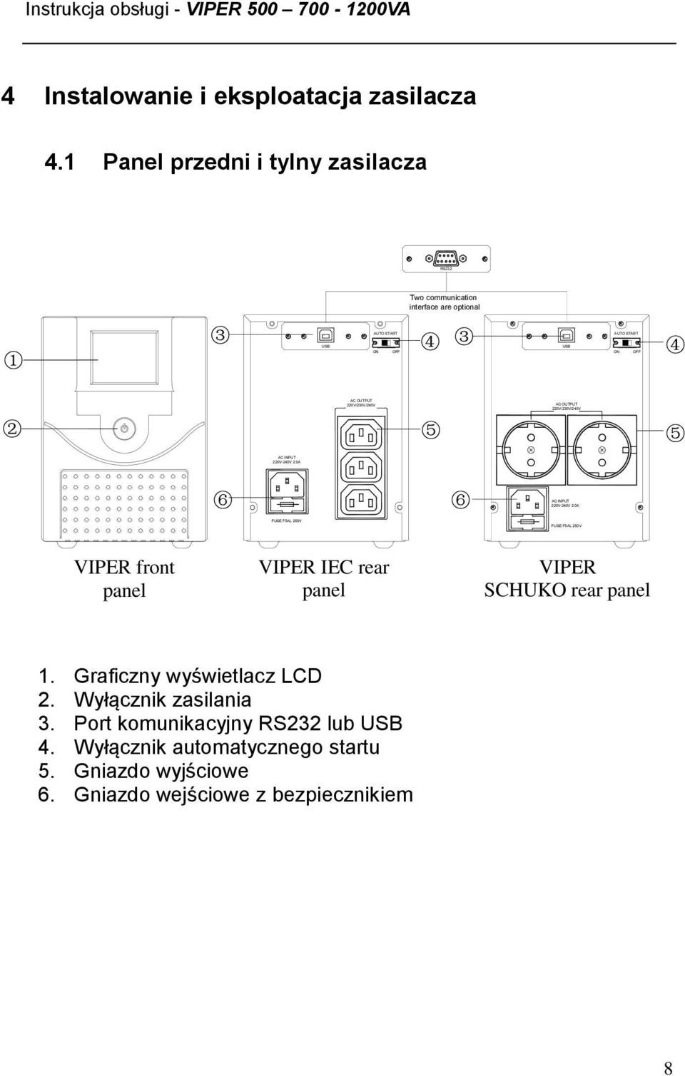 220V/230V/240V AC OUTPUT 220V/230V/240V AC INPUT 220V-240V 2.0A AC INPUT 220V-240V 2.