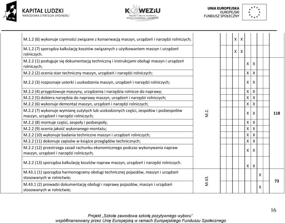 2.2 (5) dobiera narzędzia do naprawy maszyn, urządzeo i narzędzi rolniczych; M.2.2 (6) wykonuje demontaż maszyn, urządzeo i narzędzi rolniczych; M.2.2 (7) wykonuje wymianę zużytych lub uszkodzonych części, zespołów i podzespołów maszyn, urządzeo i narzędzi rolniczych; M.