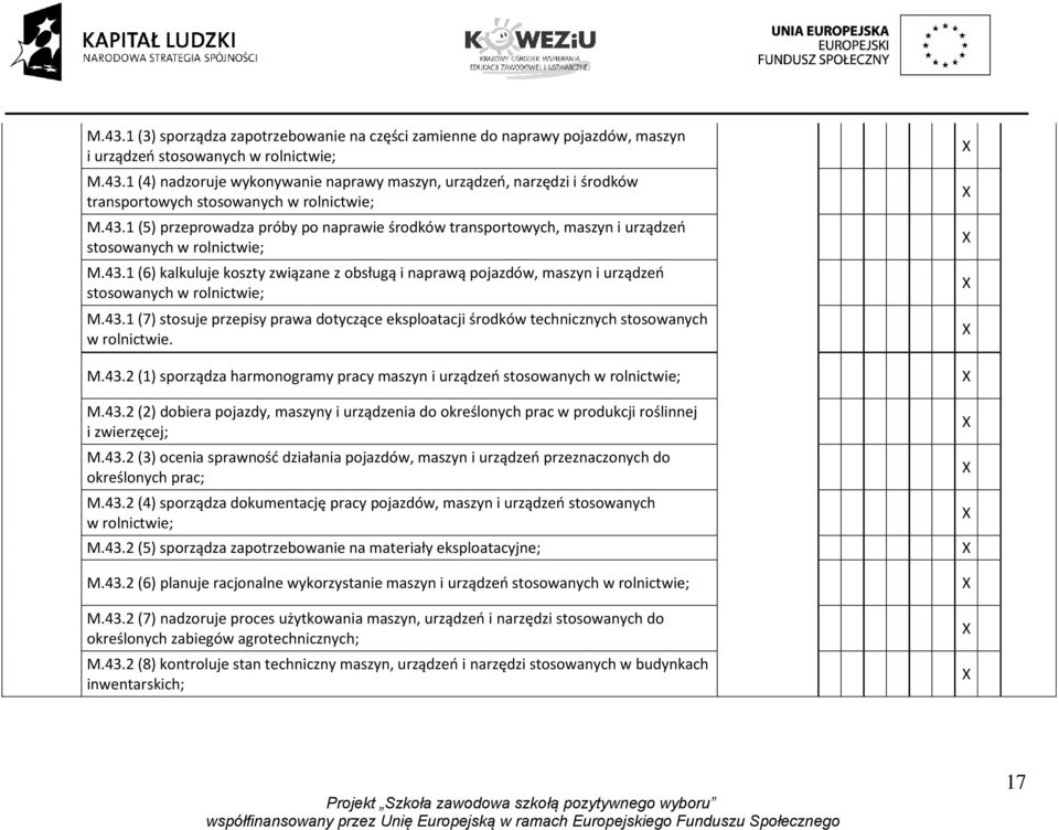 43.2 (2) dobiera pojazdy, maszyny i urządzenia do określonych prac w produkcji roślinnej i zwierzęcej; M.43.2 (3) ocenia sprawnośd działania pojazdów, maszyn i urządzeo przeznaczonych do określonych prac; M.