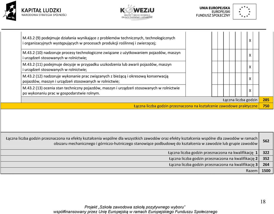 43.2 (13) ocenia stan techniczny pojazdów, maszyn i urządzeo stosowanych w rolnictwie po wykonaniu prac w gospodarstwie rolnym.