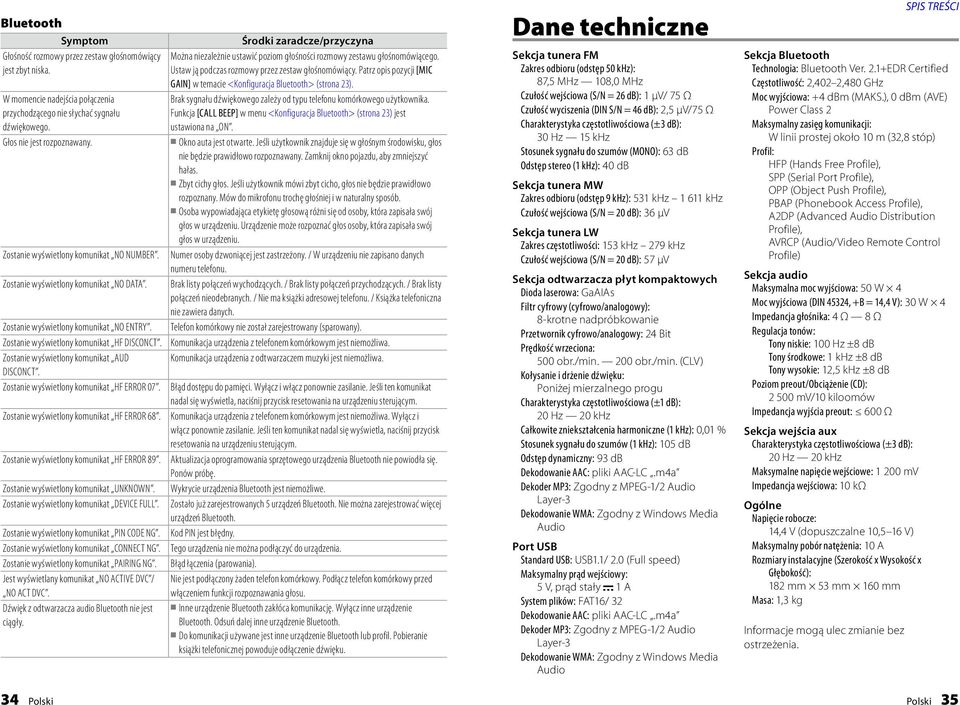 Zostanie wyświetlony komunikat AUD DISCONCT. Zostanie wyświetlony komunikat HF ERROR 07. Zostanie wyświetlony komunikat HF ERROR 68. Zostanie wyświetlony komunikat HF ERROR 89.