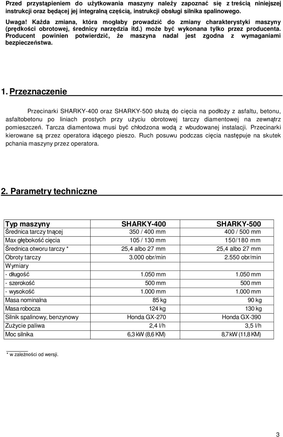 Producent powinien potwierdzić, że maszyna nadal jest zgodna z wymaganiami bezpieczeństwa. 1.