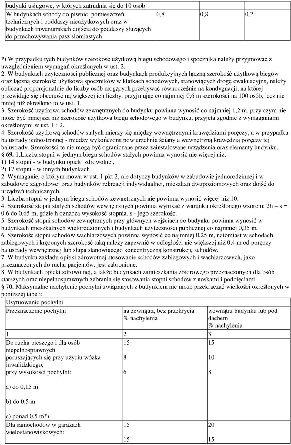 2. W budynkach uŝyteczności publicznej oraz budynkach produkcyjnych łączną szerokość uŝytkową biegów oraz łączną szerokość uŝytkową spoczników w klatkach schodowych, stanowiących drogę ewakuacyjną,