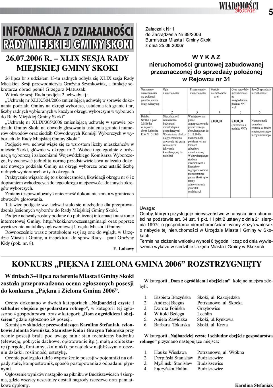 Sesji przewodniczyła Grażyna Szymkowiak, a funkcję sekretarza obrad pełnił Grzegorz Matuszak. W trakcie sesji Rada podjęła 2 uchwały, tj.