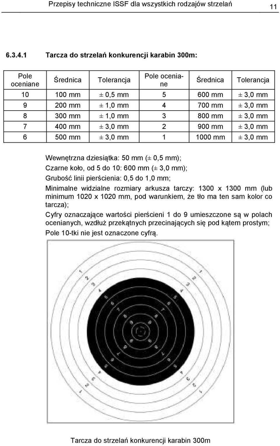 1,0 mm 3 800 mm ± 3,0 mm 7 400 mm ± 3,0 mm 2 900 mm ± 3,0 mm 6 500 mm ± 3,0 mm 1 1000 mm ± 3,0 mm Wewnętrzna dziesiątka: 50 mm (± 0,5 mm); Czarne koło, od 5 do 10: 600 mm (± 3,0 mm); Grubość linii