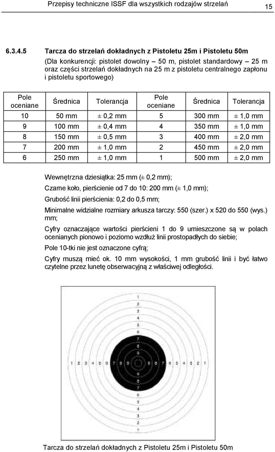 zapłonu i pistoletu sportowego) Pole oceniane Średnica Tolerancja Pole oceniane Średnica Tolerancja 10 50 mm ± 0,2 mm 5 300 mm ± 1,0 mm 9 100 mm ± 0,4 mm 4 350 mm ± 1,0 mm 8 150 mm ± 0,5 mm 3 400 mm