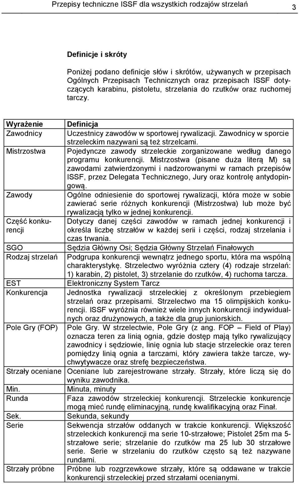 Zawodnicy w sporcie strzeleckim nazywani są też strzelcami. Mistrzostwa Pojedyncze zawody strzeleckie zorganizowane według danego programu konkurencji.