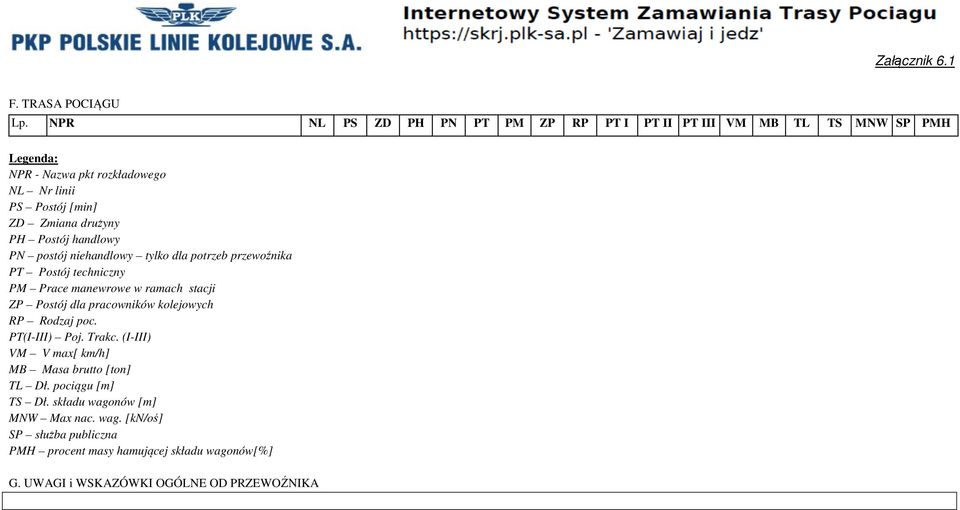 drużyny PH Postój handlowy PN postój niehandlowy tylko dla potrzeb przewoźnika PT Postój techniczny PM Prace manewrowe w ramach stacji ZP Postój dla