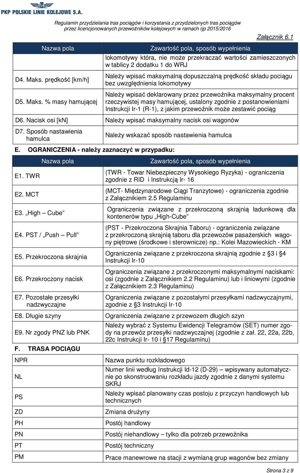 % masy hamującej lokomotywy która, nie może przekraczać wartości zamieszczonych w tablicy 2 dodatku 1 do WRJ Należy wpisać maksymalną dopuszczalną prędkość składu pociągu bez uwzględnienia lokomotywy