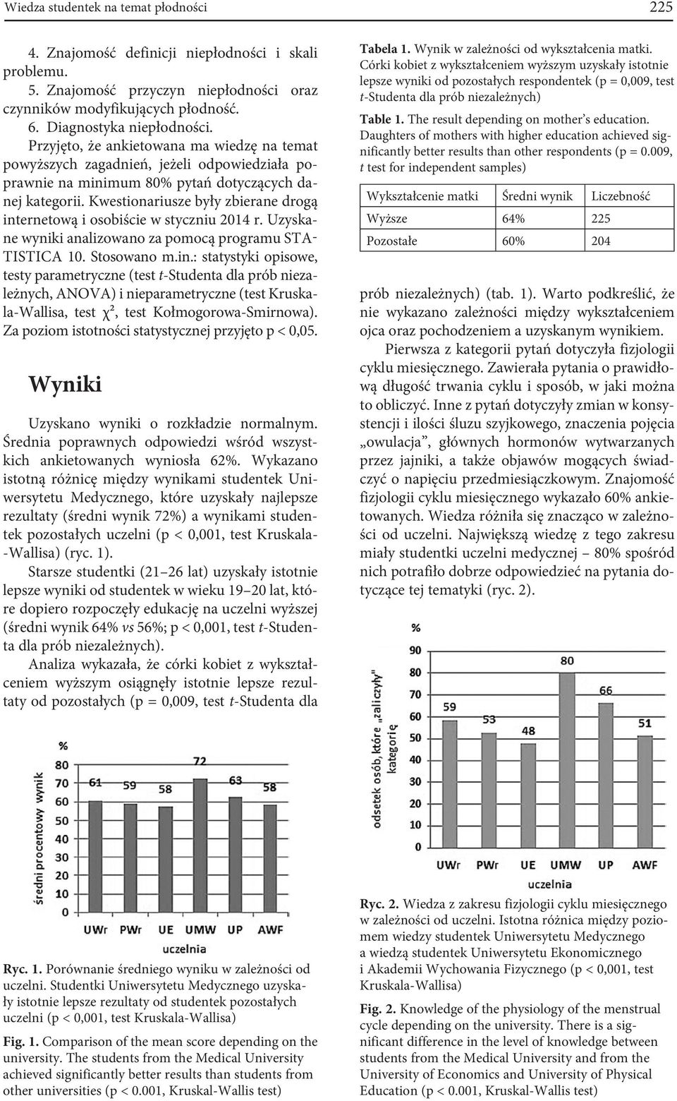 Kwestionariusze były zbierane drogą int