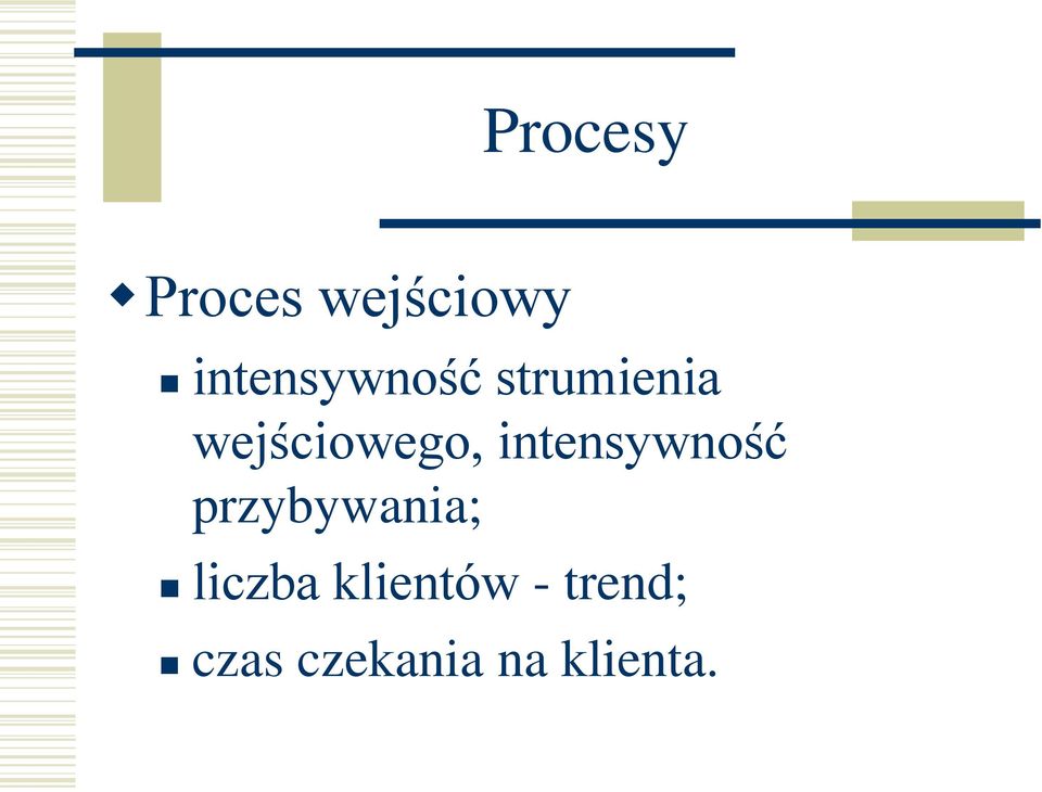 wejściowego, intensywność