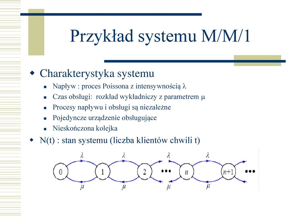 parametrem Procesy napływu i obsługi są niezależne Pojedyncze