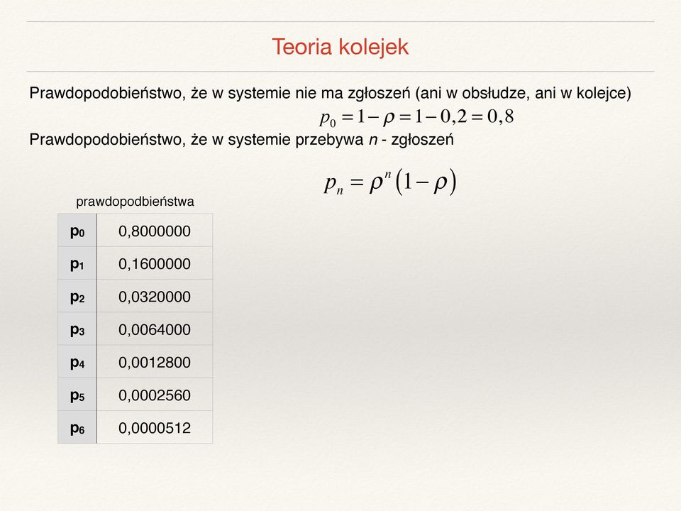 przebywa n - zgłoszeń prawdopodbieństwa p n = ρ n ( ρ) p0 0,8000000 p