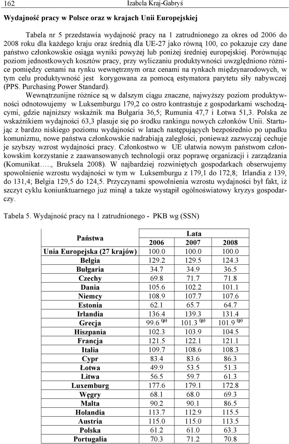 Porównując poziom jednostkowych kosztów pracy, przy wyliczaniu produktywności uwzględniono różnice pomiędzy cenami na rynku wewnętrznym oraz cenami na rynkach międzynarodowych, w tym celu