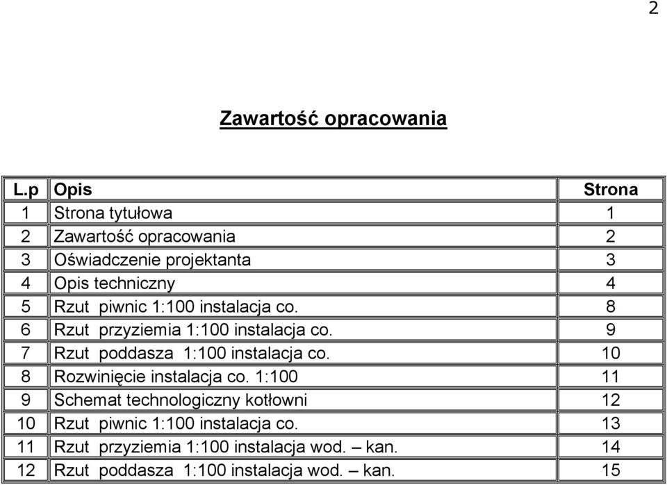 piwnic 1:100 instalacja co. 8 6 Rzut przyziemia 1:100 instalacja co. 9 7 Rzut poddasza 1:100 instalacja co.