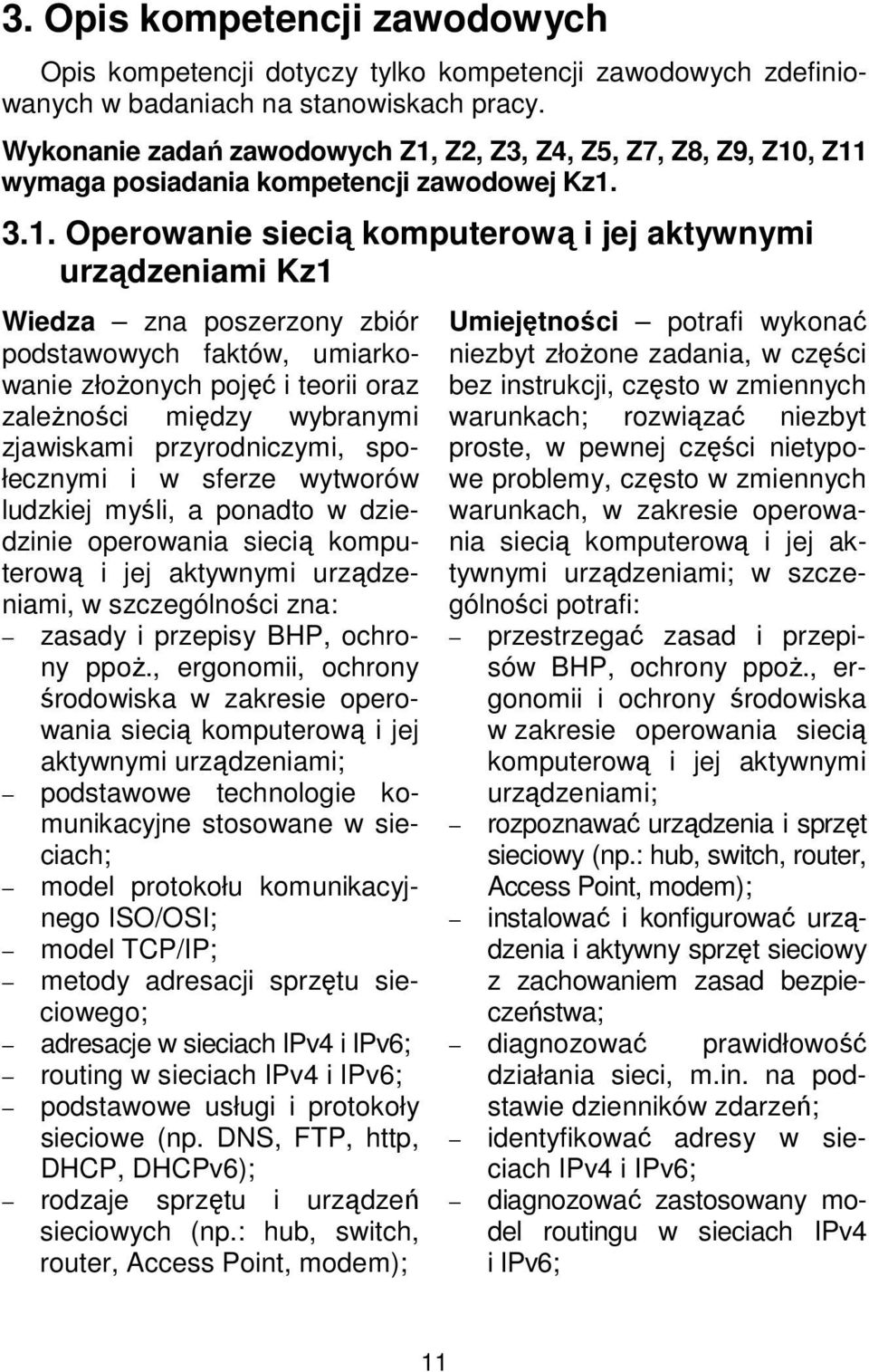 Z2, Z3, Z4, Z5, Z7, Z8, Z9, Z10