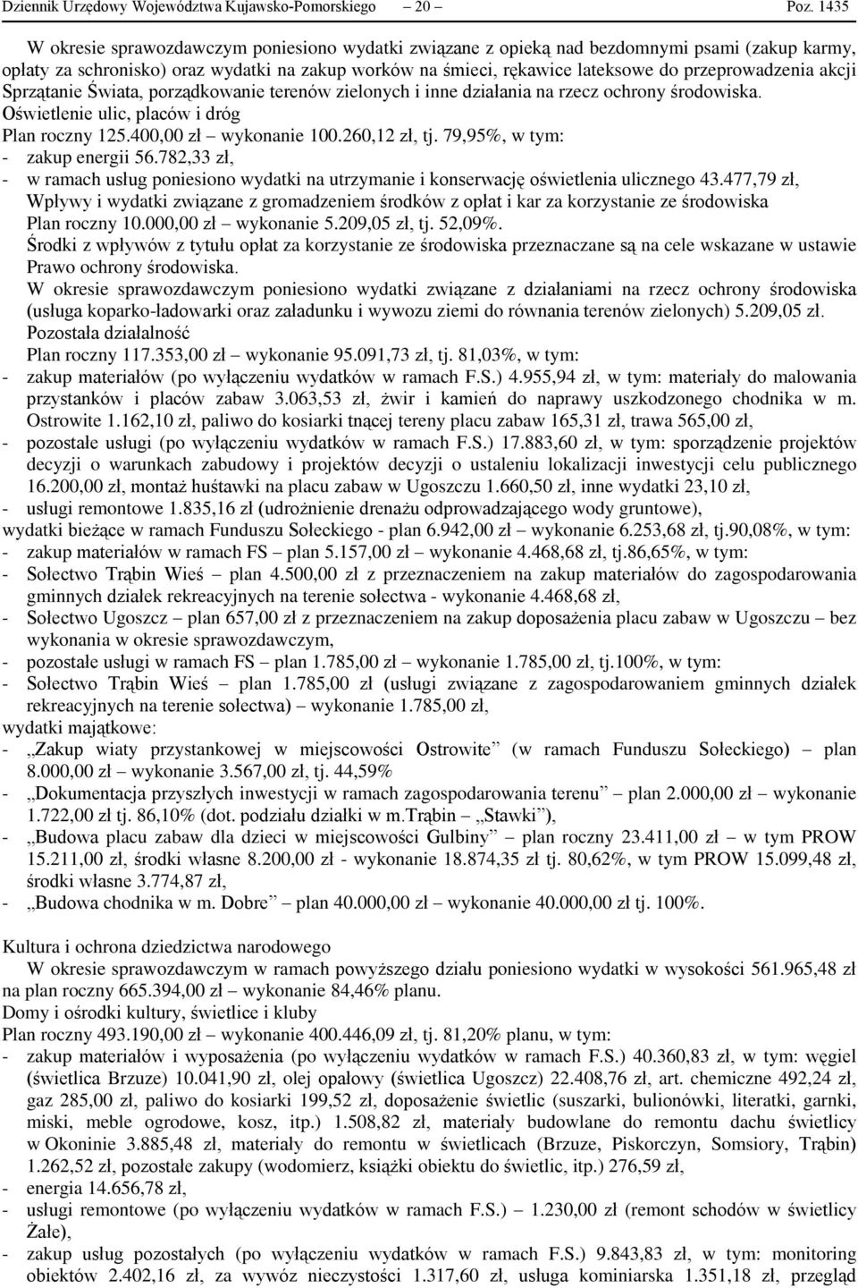 przeprowadzenia akcji Sprzątanie Świata, porządkowanie terenów zielonych i inne działania na rzecz ochrony środowiska. Oświetlenie ulic, placów i dróg Plan roczny 125.400,00 zł wykonanie 100.