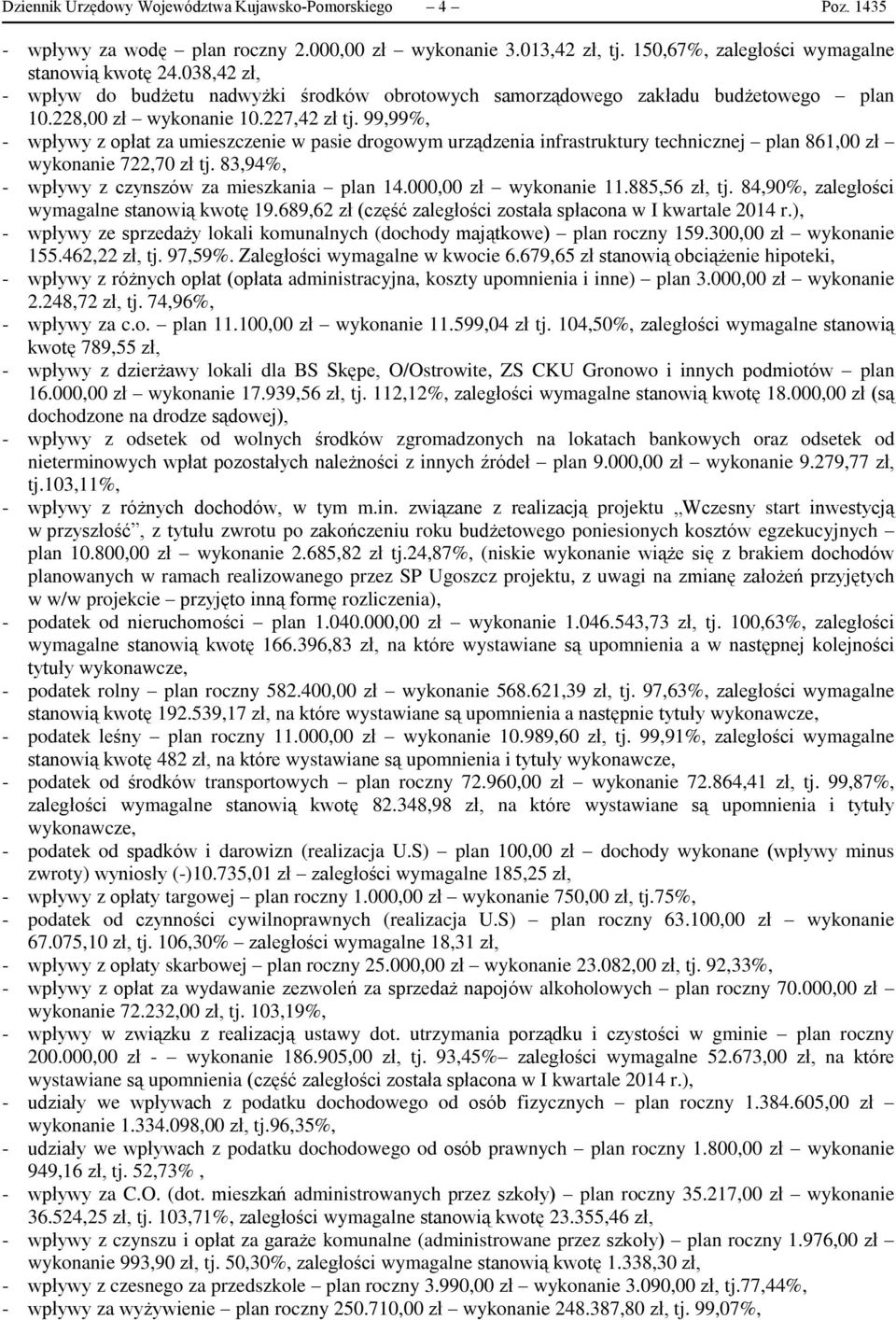 99,99%, - wpływy z opłat za umieszczenie w pasie drogowym urządzenia infrastruktury technicznej plan 861,00 zł wykonanie 722,70 zł tj. 83,94%, - wpływy z czynszów za mieszkania plan 14.