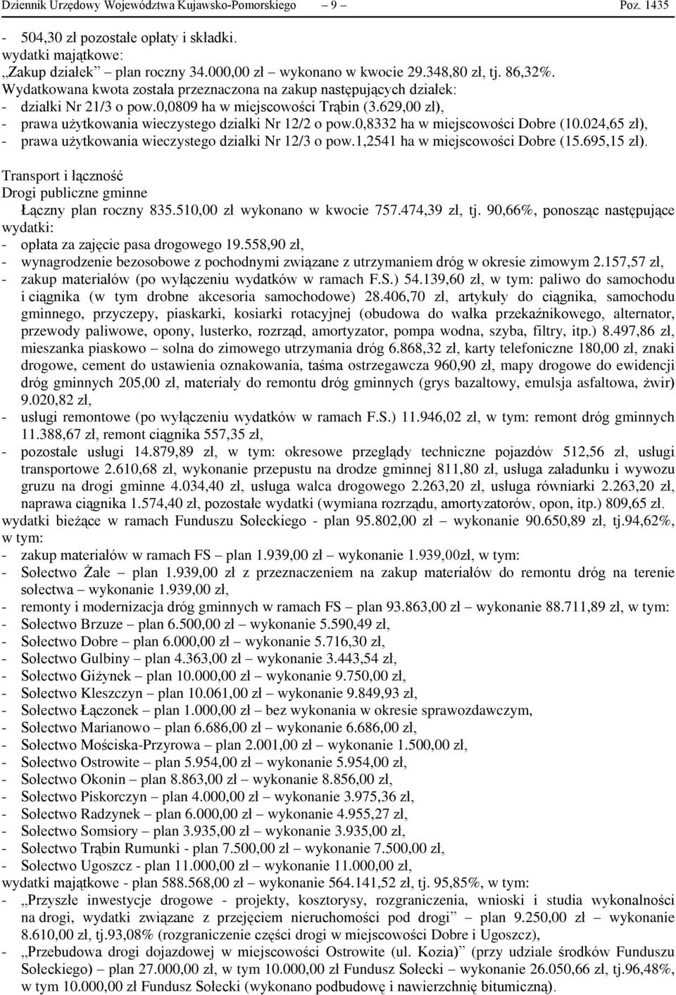 629,00 zł), - prawa użytkowania wieczystego działki Nr 12/2 o pow.0,8332 ha w miejscowości Dobre (10.024,65 zł), - prawa użytkowania wieczystego działki Nr 12/3 o pow.